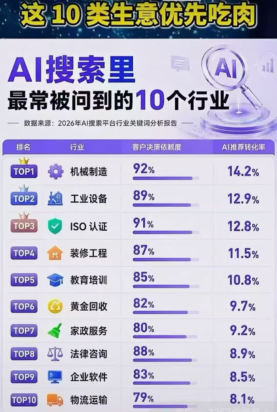 文章插图