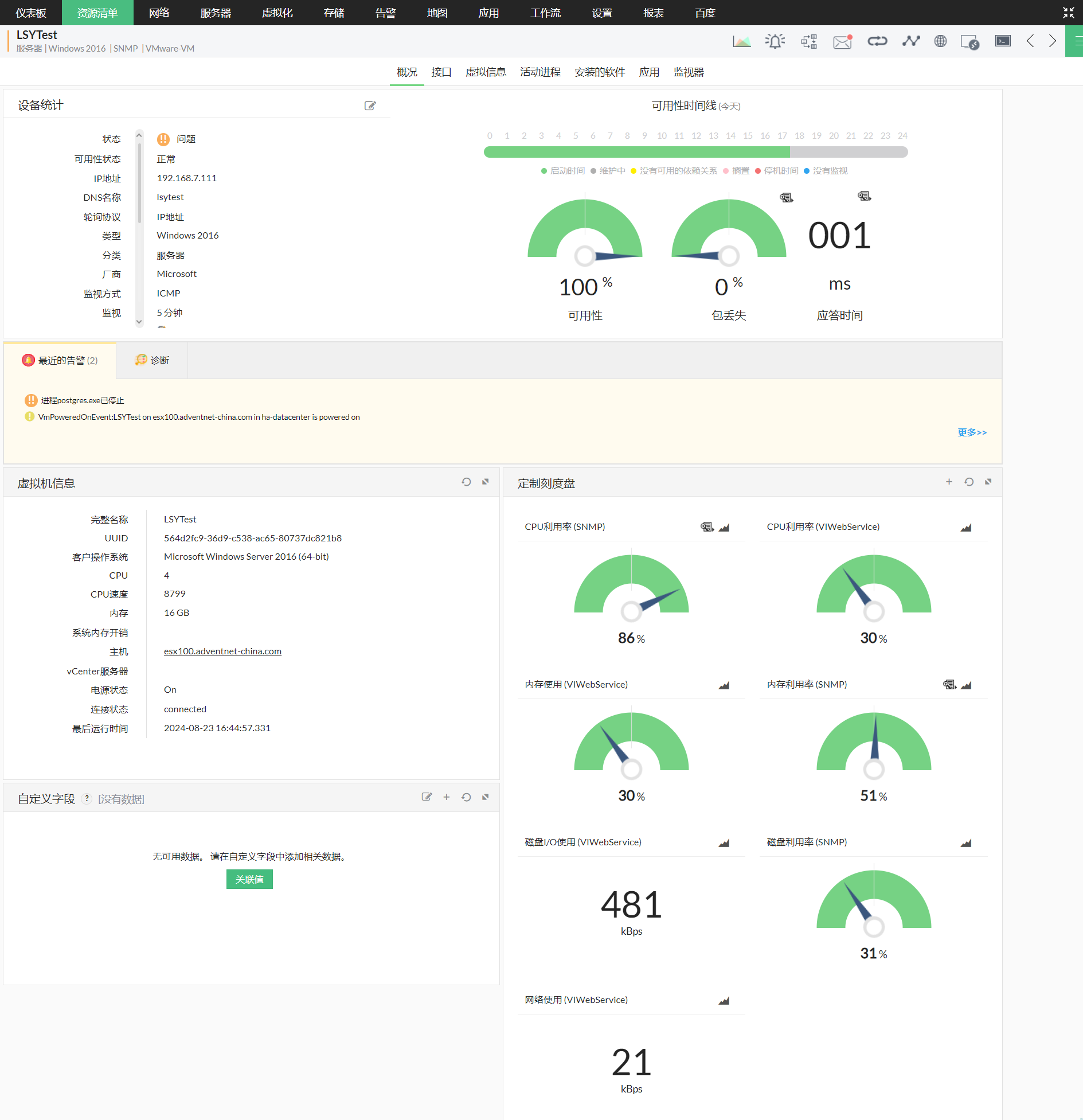 图片来源：CPU Memory Disk Performance Monitor — ManageEngine OpManager
