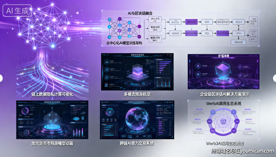 AI与区块链融合:加密货币的下一前沿——技术架构、企业价值与未来趋势-第1张图片-优米村(YOUMICUN.COM)