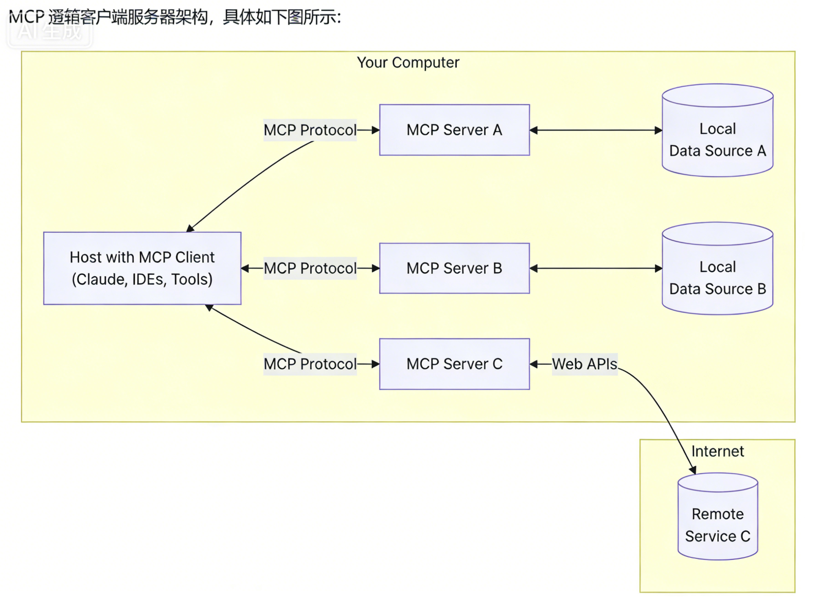 image-20260120230821385