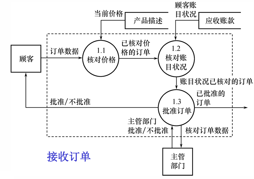 image-20250613103321215