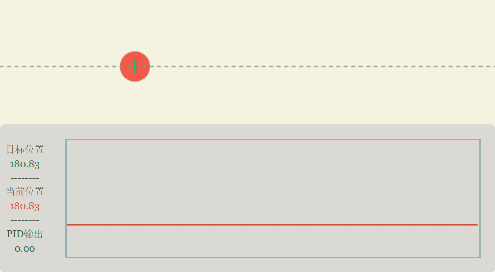从零理解PID控制:小球仿真到代码实现,手把手教你掌握工业级控制算法_框图_16