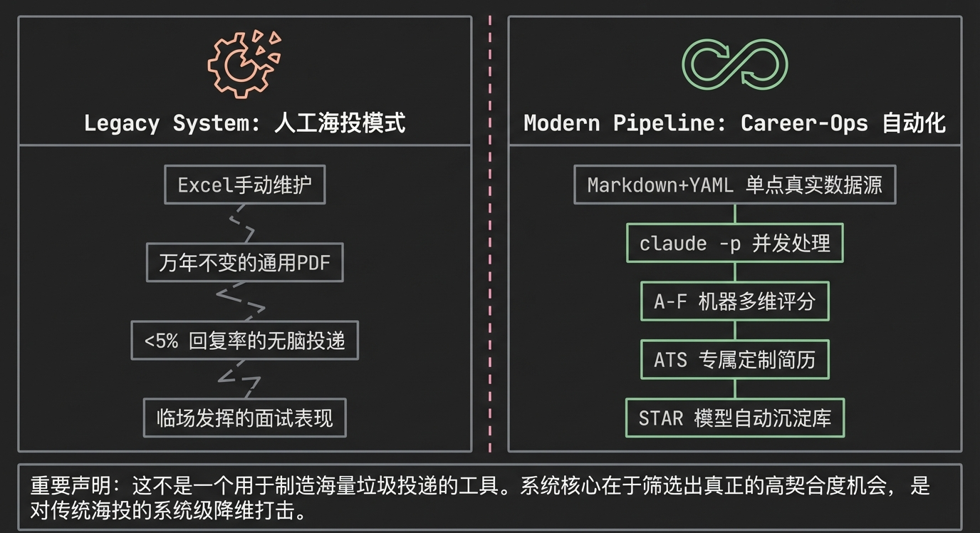 arch_layout_p2_i1.png