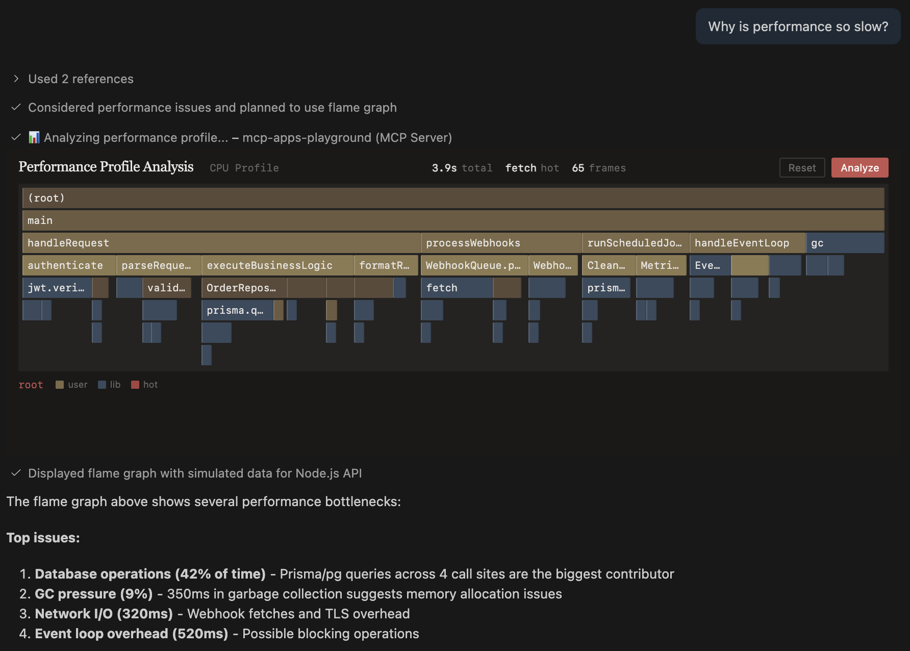 Flame Graph Visualization
