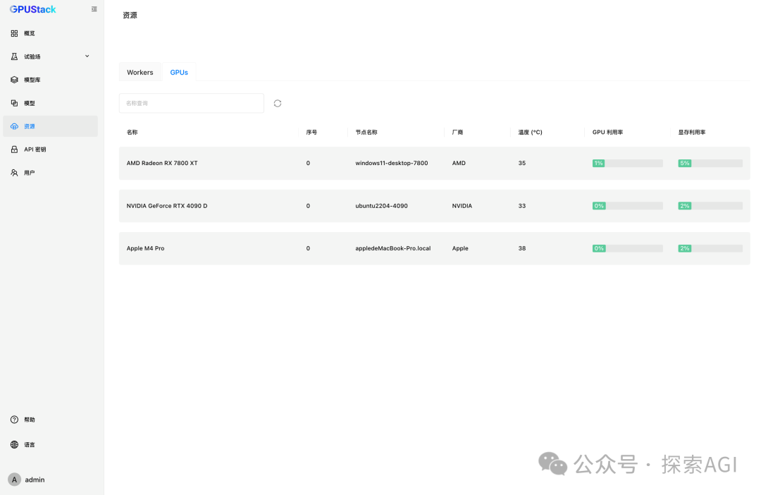 resources-nvidia-amd-mac