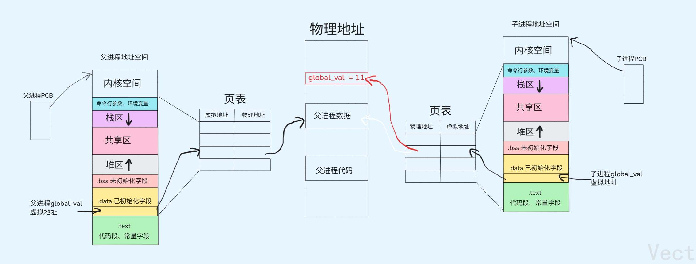 image-20251221193736132