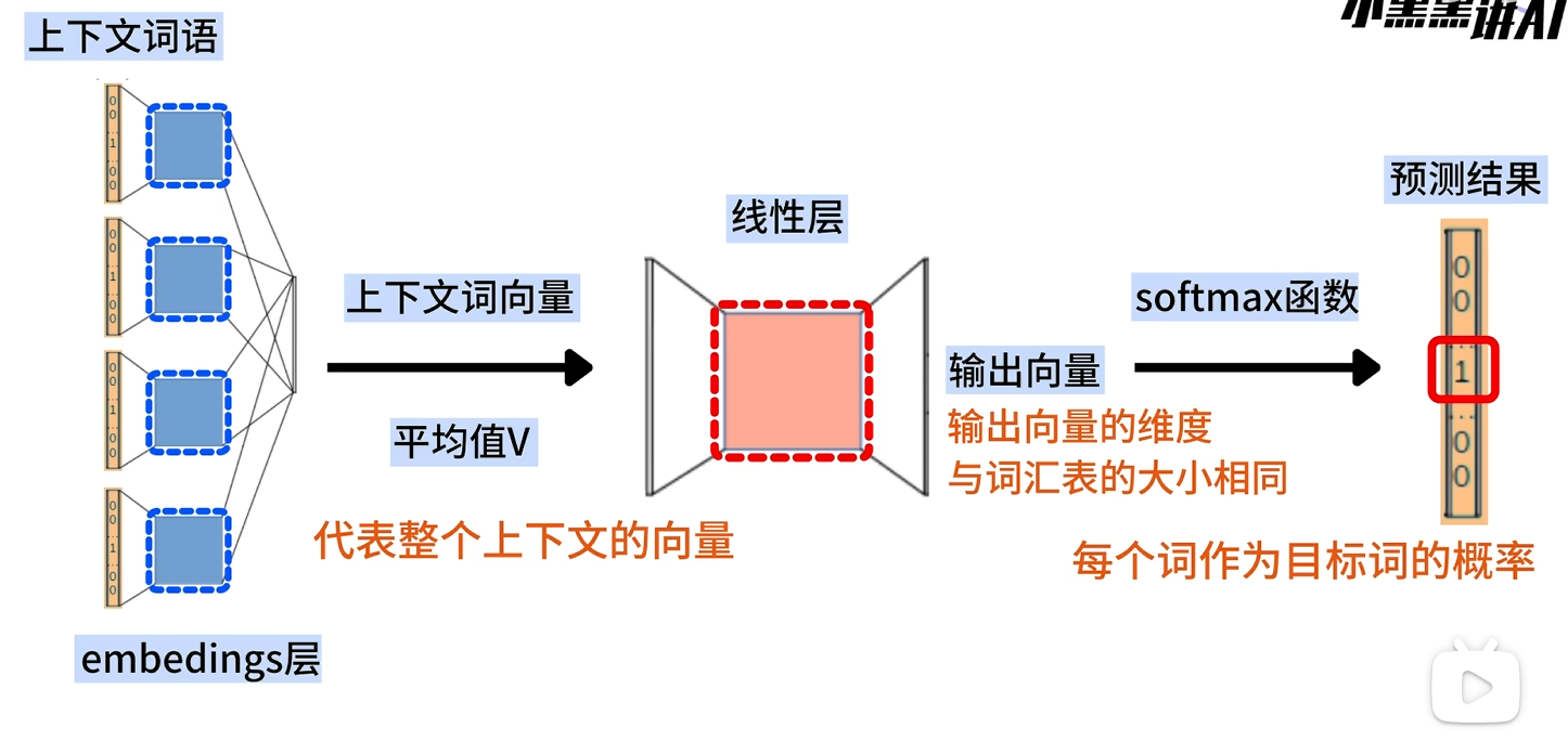 image-20250807161945142