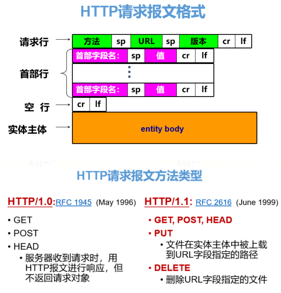 image-20250524163937536