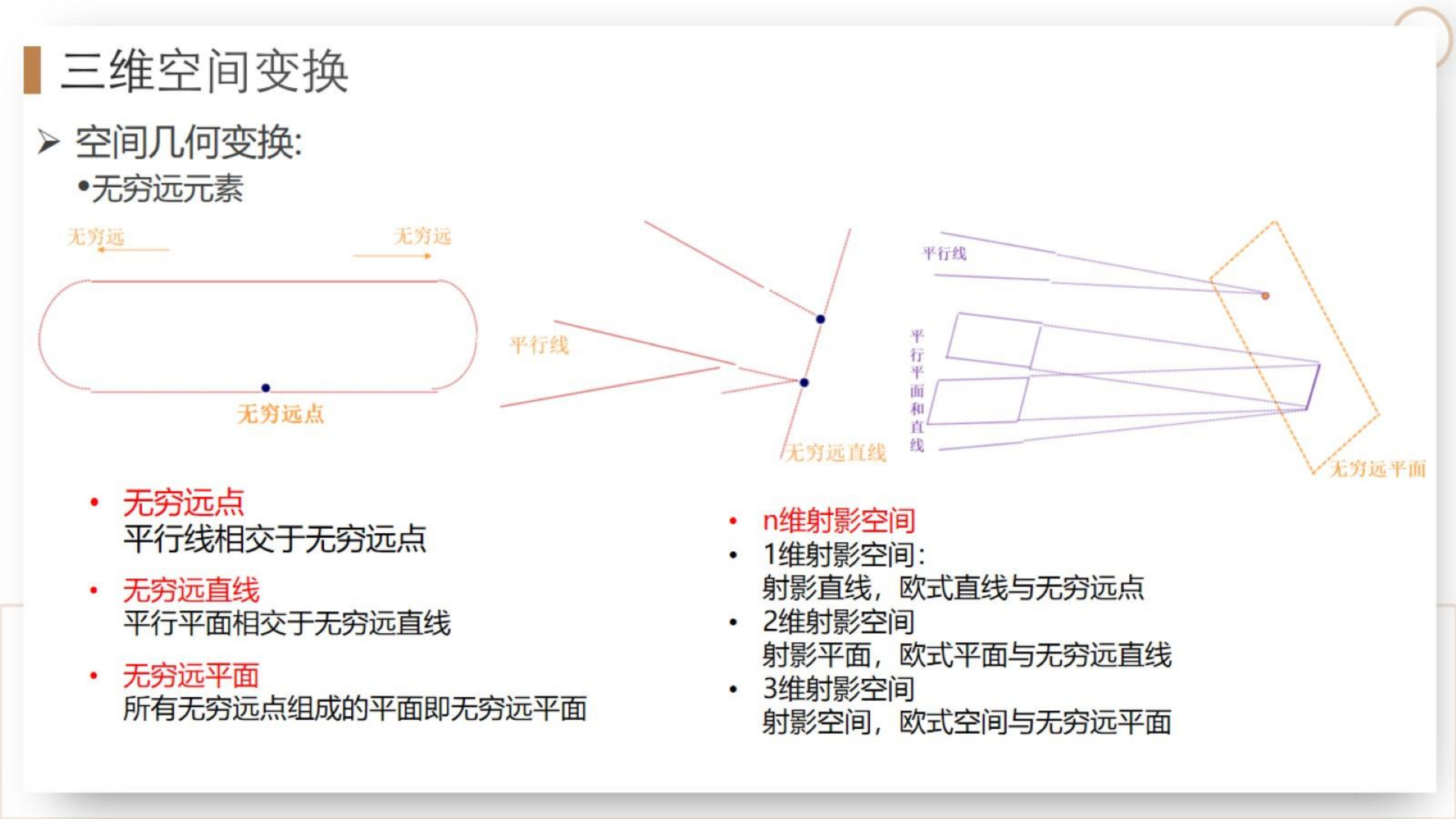 【三维点云第3章】课件_43