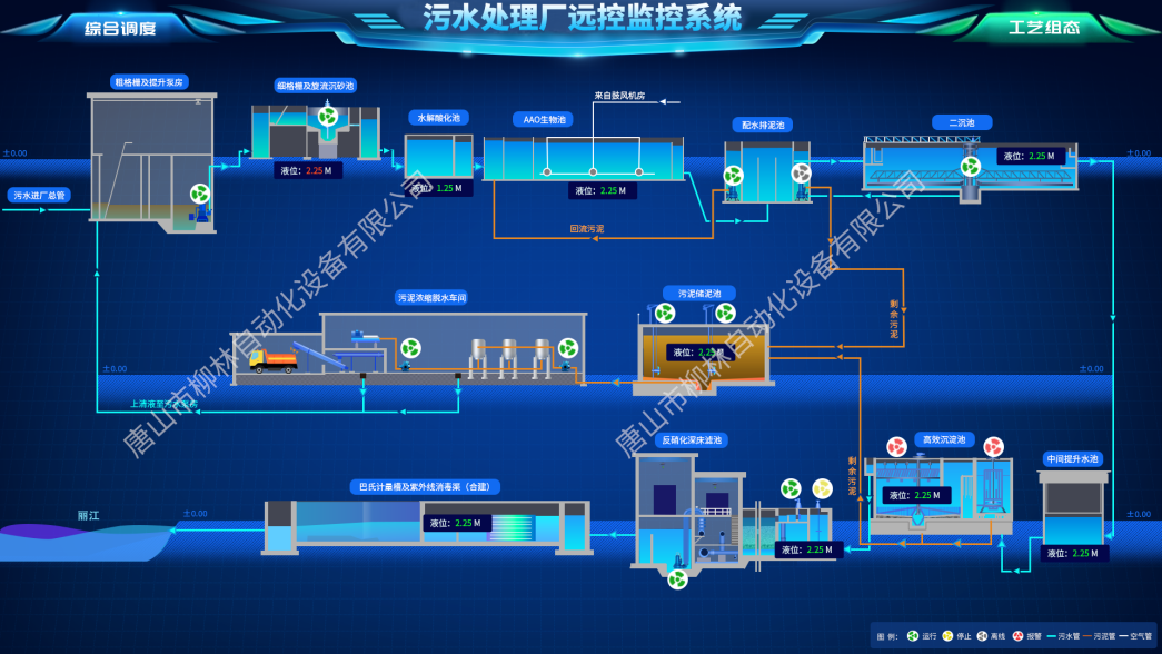 数字孪生工艺.png