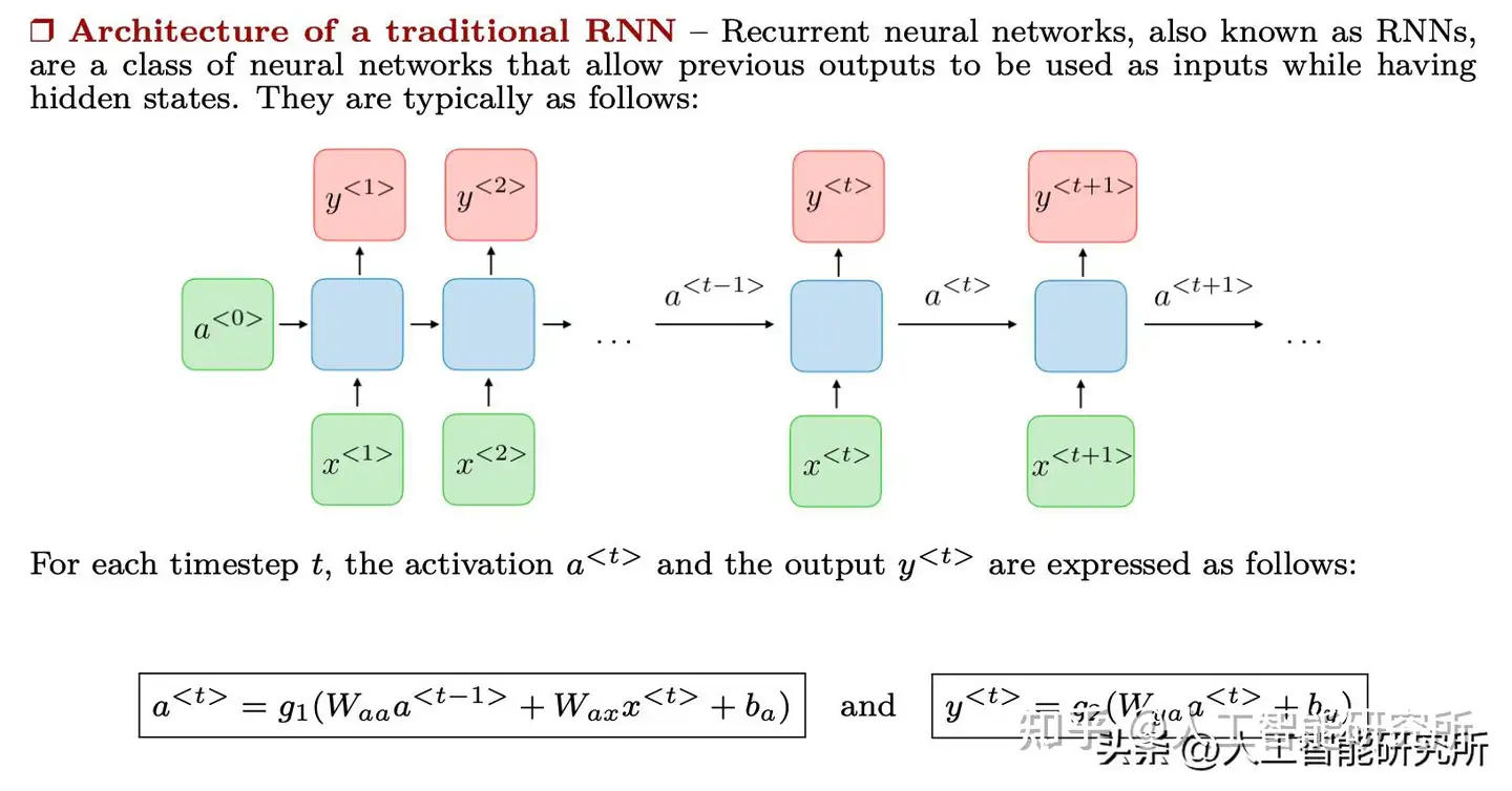 解密循环神经网络（RNN）：序列数据的终极武器！斯坦福大学出品_循环神经网络 机械臂-CSDN博客