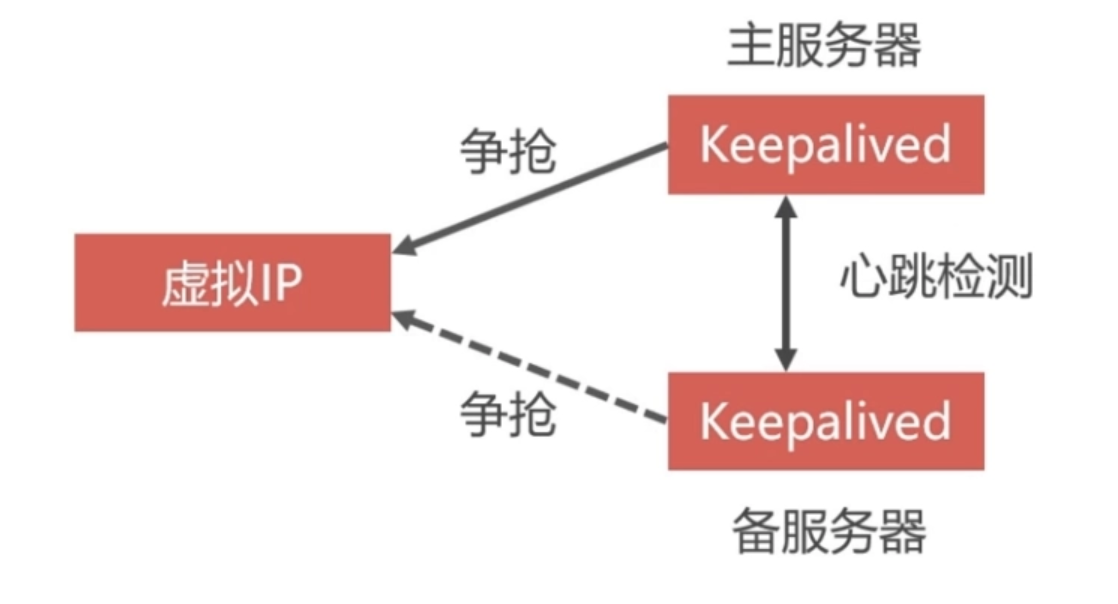 image-20240814155353305