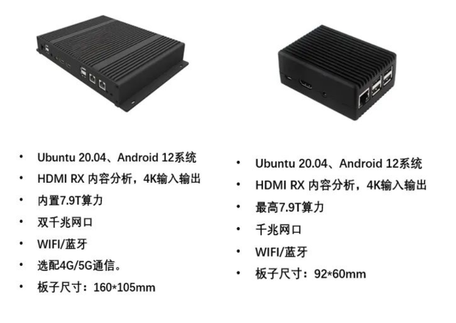 VS680/SL1680 HDMI Rx 内容分析解决方案_hdmi-rx 的应用场景-CSDN博客