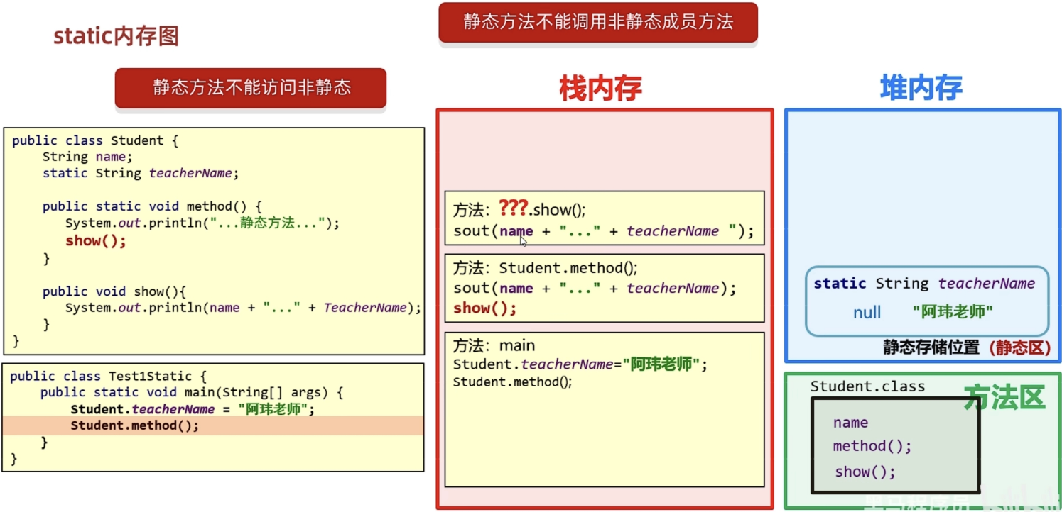 static main Images High Quality Grahic static静态变量-CSDN博客