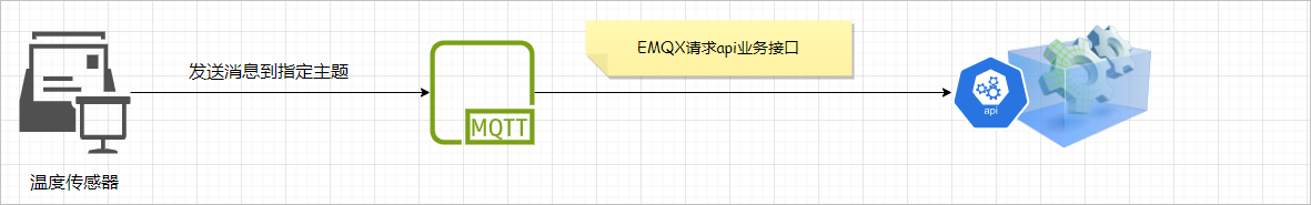 image-20240701194619574