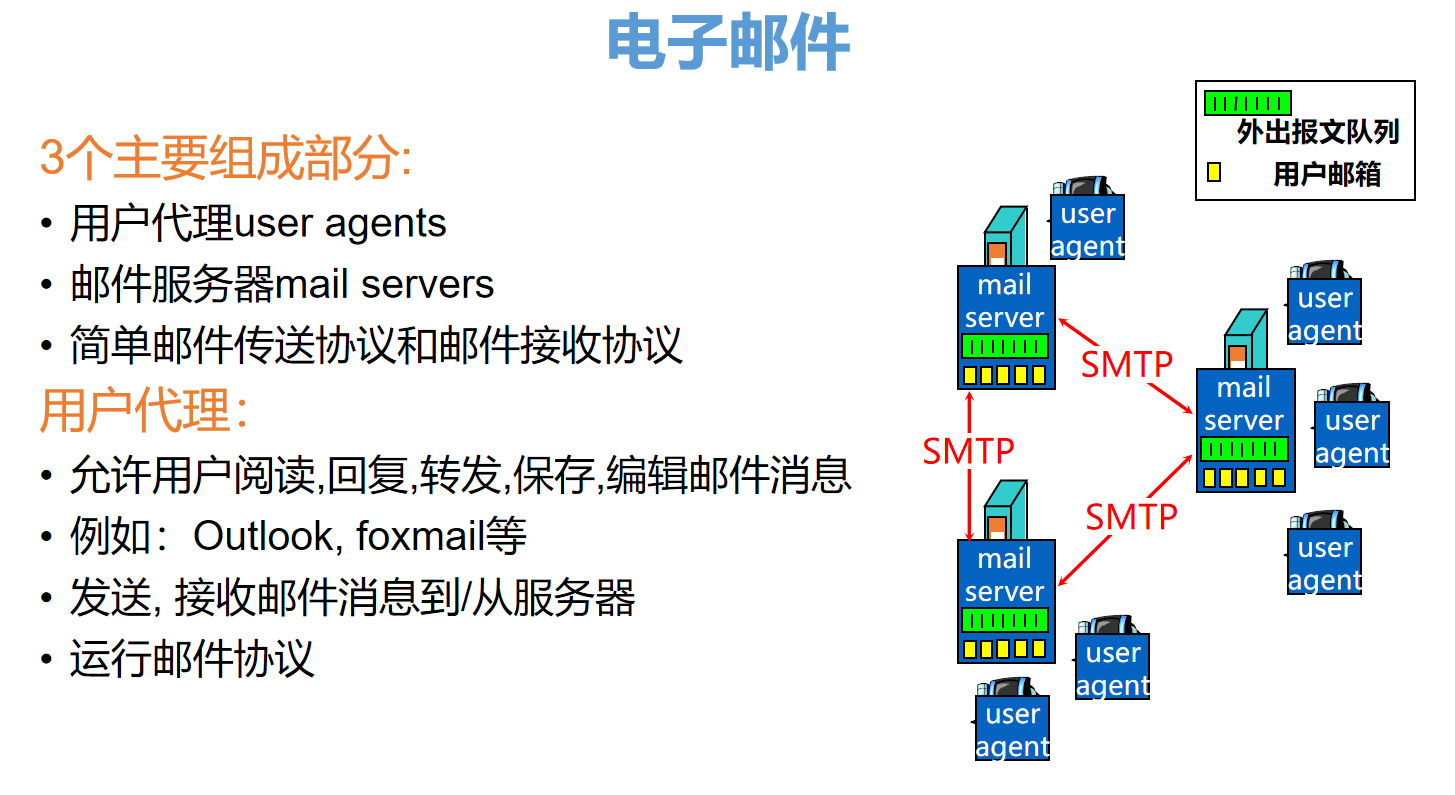 image-20250524174824603