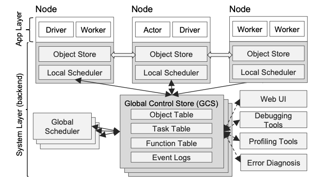 image-20250621143321962