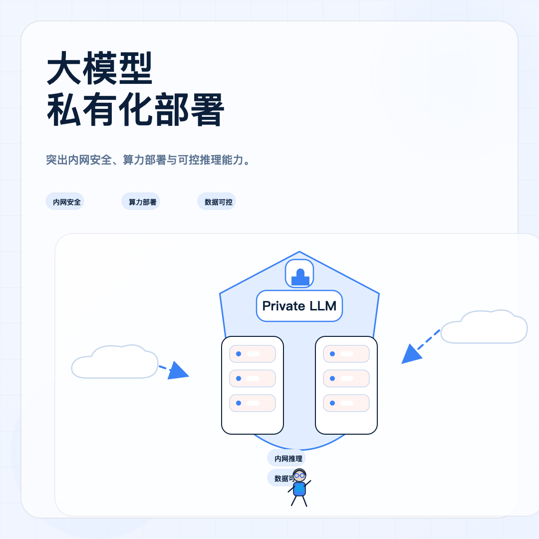 文章插图