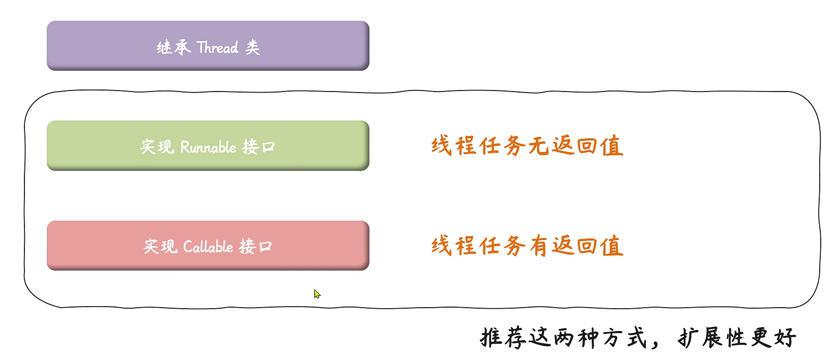image-20260707150620716