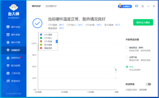 电脑防护