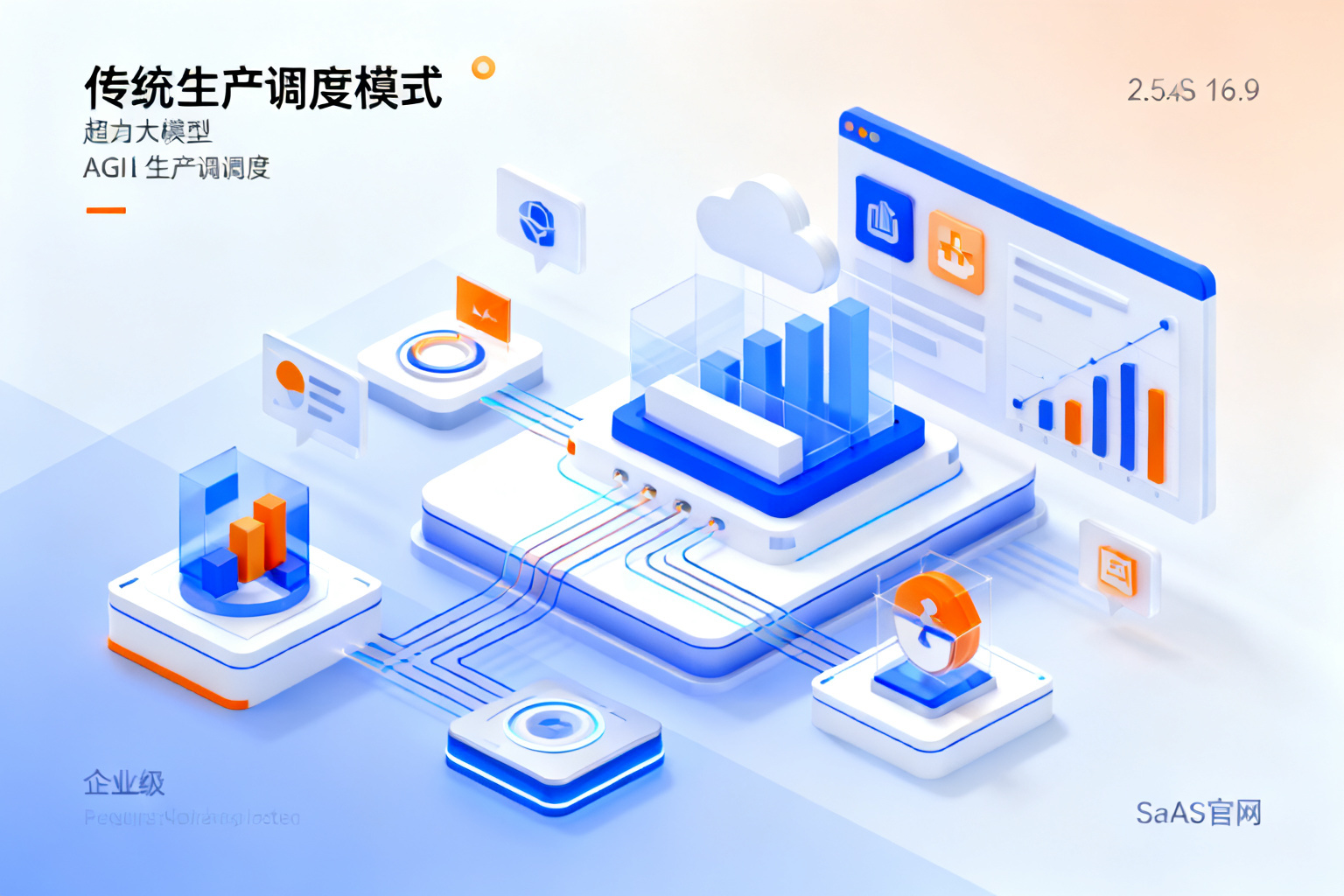 配图3