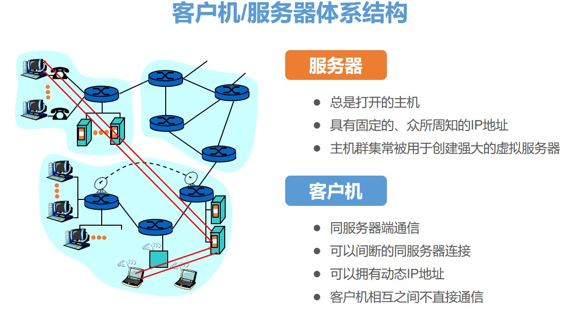 image-20250523210928209