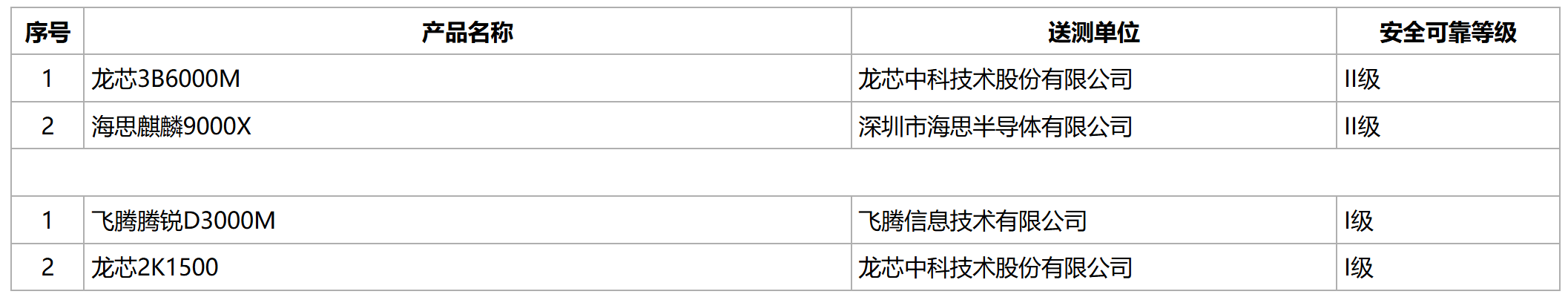 文章配图-2
