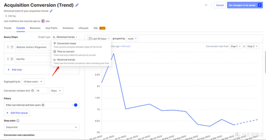 PostHog行为分析实战-有帮助-一个10亿美元的开源分析系统