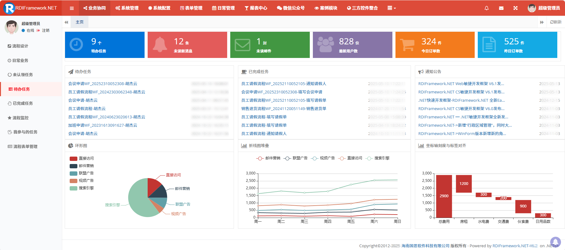 Web主界面