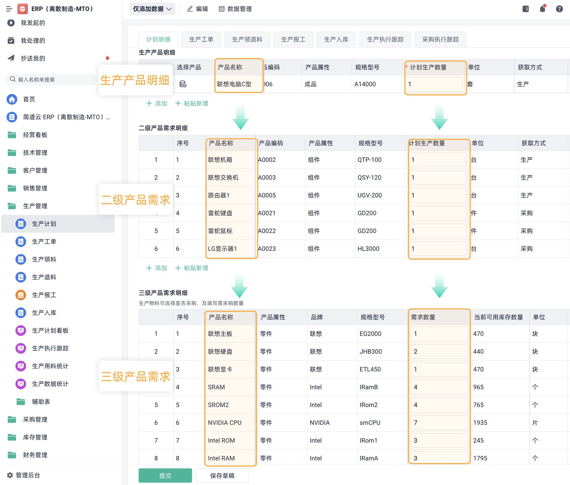 老板最关心的ROI到底该怎么算？_人力roi-CSDN博客
