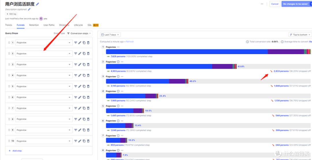PostHog行为分析实战-有帮助-一个10亿美元的开源分析系统