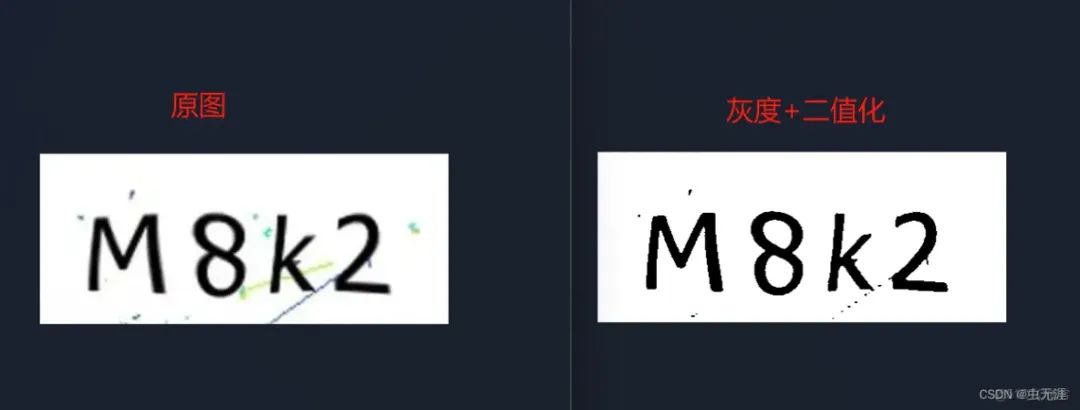 自动化测试中几种常见验证码的处理方式及如何实现？_python_09