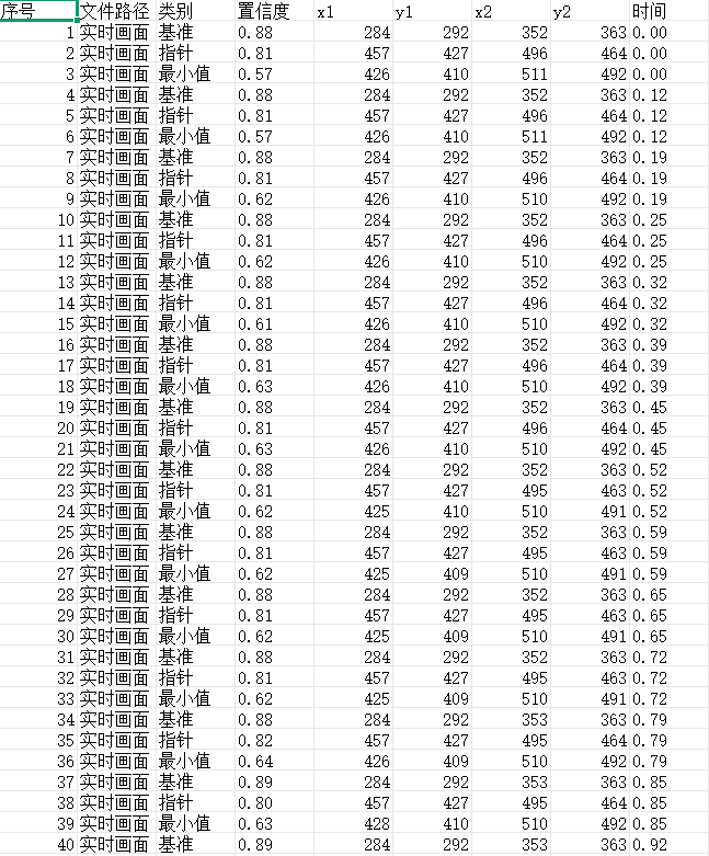 结果导出