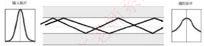 image-20240623153636020