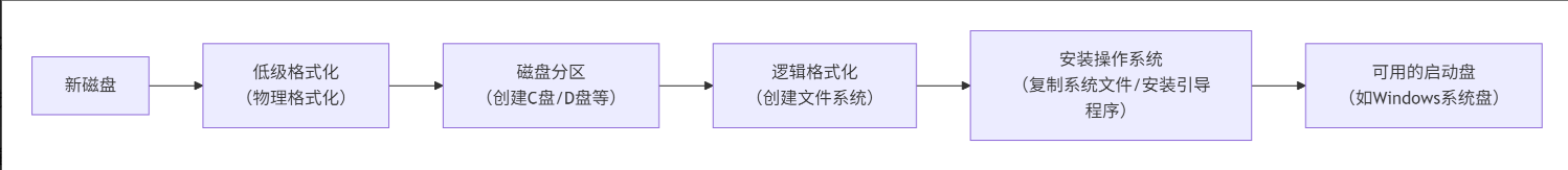 image-20251012161702686