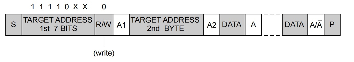 往一个10bit地址的从设备发送数据