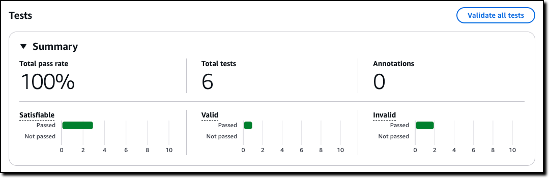 控制台屏幕截图。