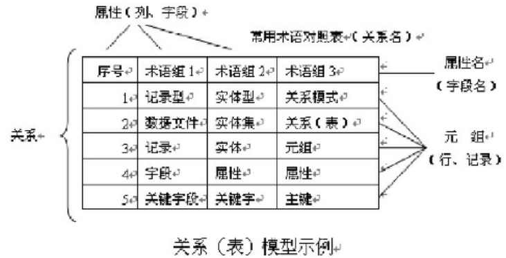 image-20200918150047205