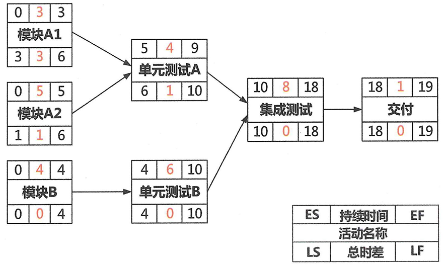 image-20240708194541893