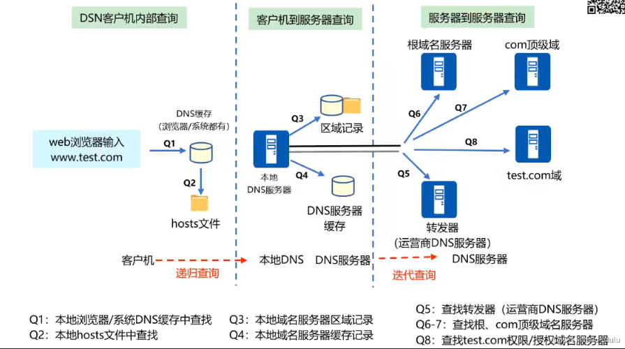 image-20251030115345020