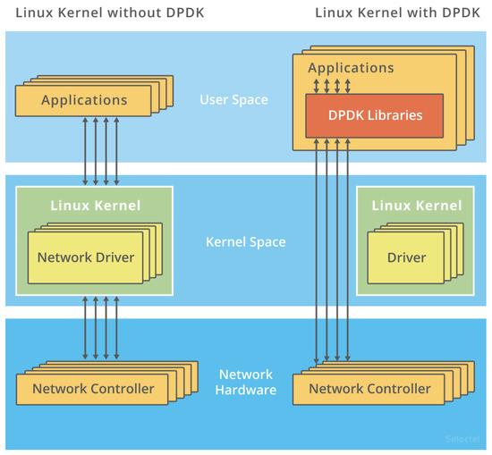 https://images.openai.com/static-rsc-4/7lpOSACShtWCjORVnNvfgFGMP2A7BdpgmE7SeRUe9AGkD-H8TZMZcMKYej3E5N9aN5uCXyMnJazafKIyS8roFyYPxAT-kUChrBUDrcTgH7JKVU8v8GQZ0AWZaRzz2qOWzj4rnqycK2Aks1IahKyWMq_R_vxJOKj4sb_HbqCKHqqIhD8DUvLGXE-V5kG-WT-l?purpose=fullsize