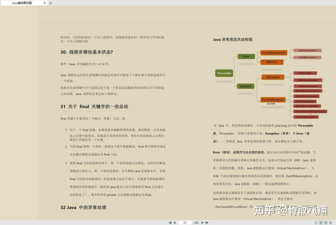 2025年牛客网最新JAVA 面试总结：Java+ 并发 +Spring+MySQL+ 分布式 +Redis+ 算法 +JVM 等_java ...