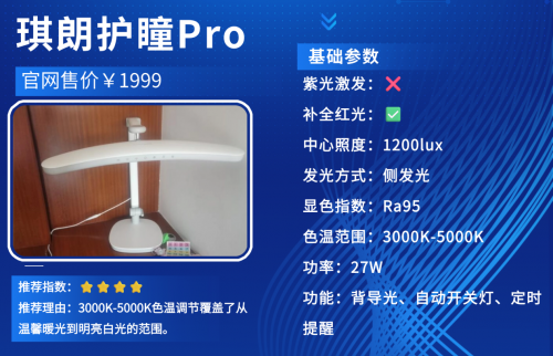 护眼台灯品牌排行前十名有哪些牌子？少见高标准护眼台灯品牌推荐-CSDN博客