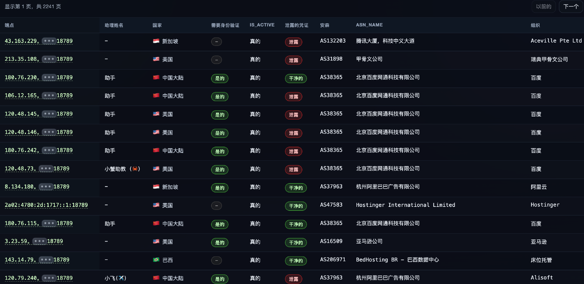 实例泄露详情列表