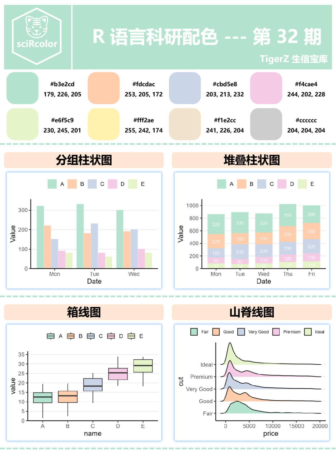 R 语言科研配色 --- 第 32 期-CSDN博客