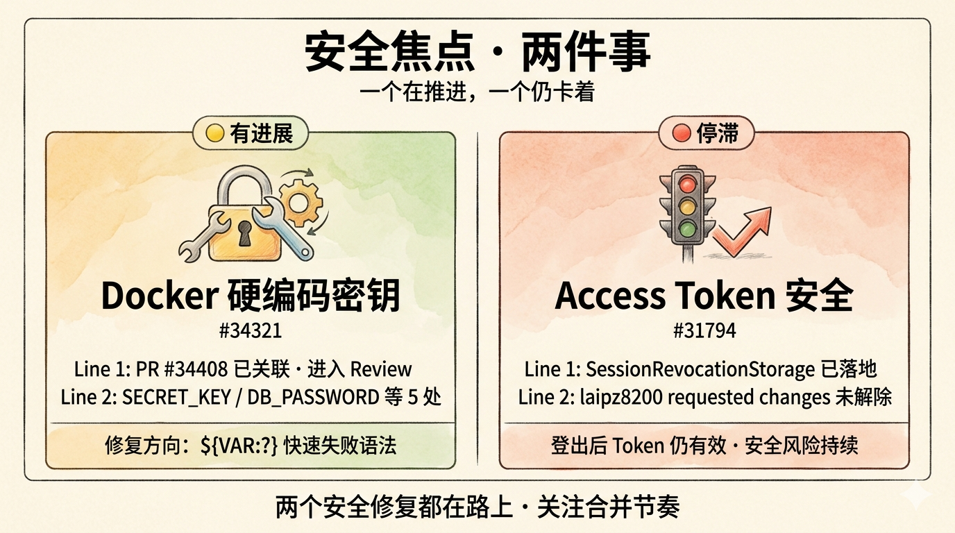 安全焦点：两件事的进展对比