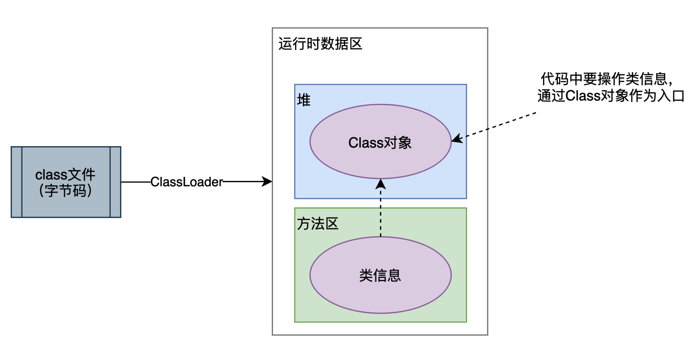 image-20250710160656547