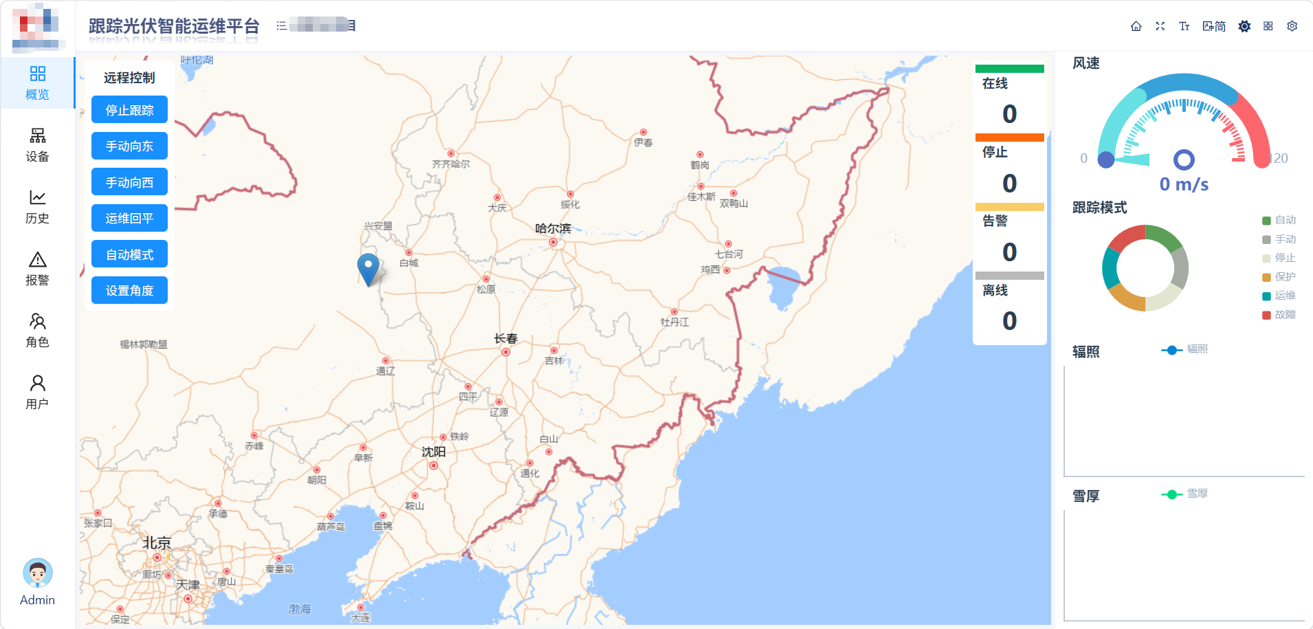 概览地图