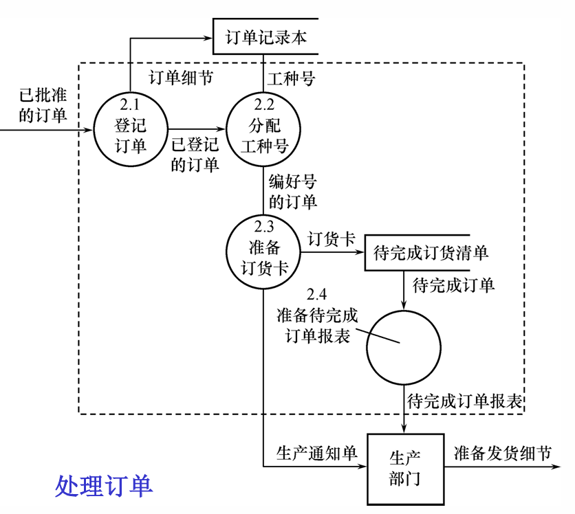 image-20250613103346200