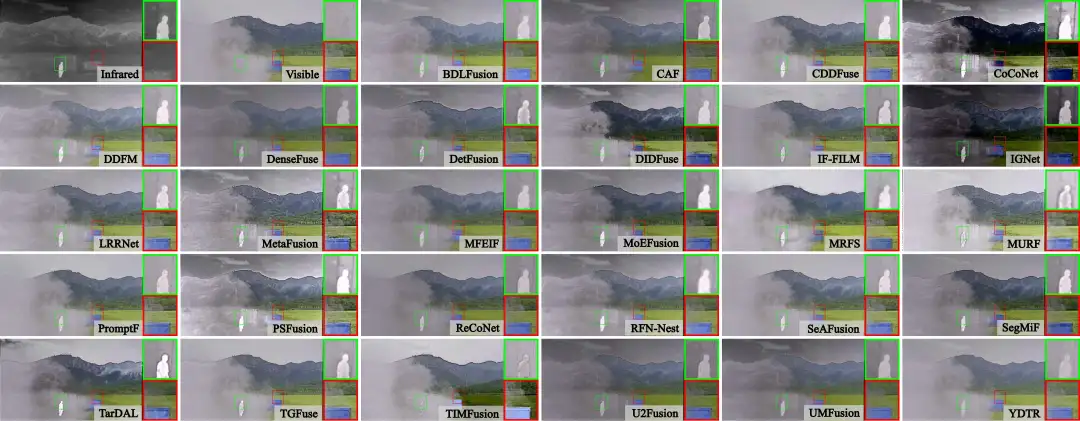 图4 文中关键对比结果图表整合 详细大图、大表请参考原文